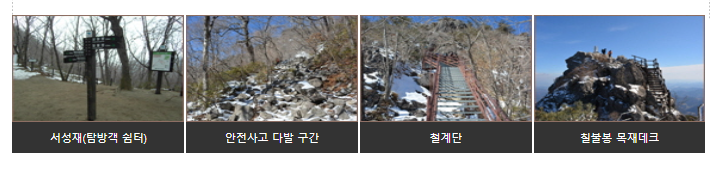 [가야산 등산코스] 가야산 2코스 상세 지도 소요시간