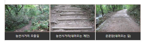 [내장산 등산코스] 몽계폭포~백양사코스 소요시간 난이도 거리 지도